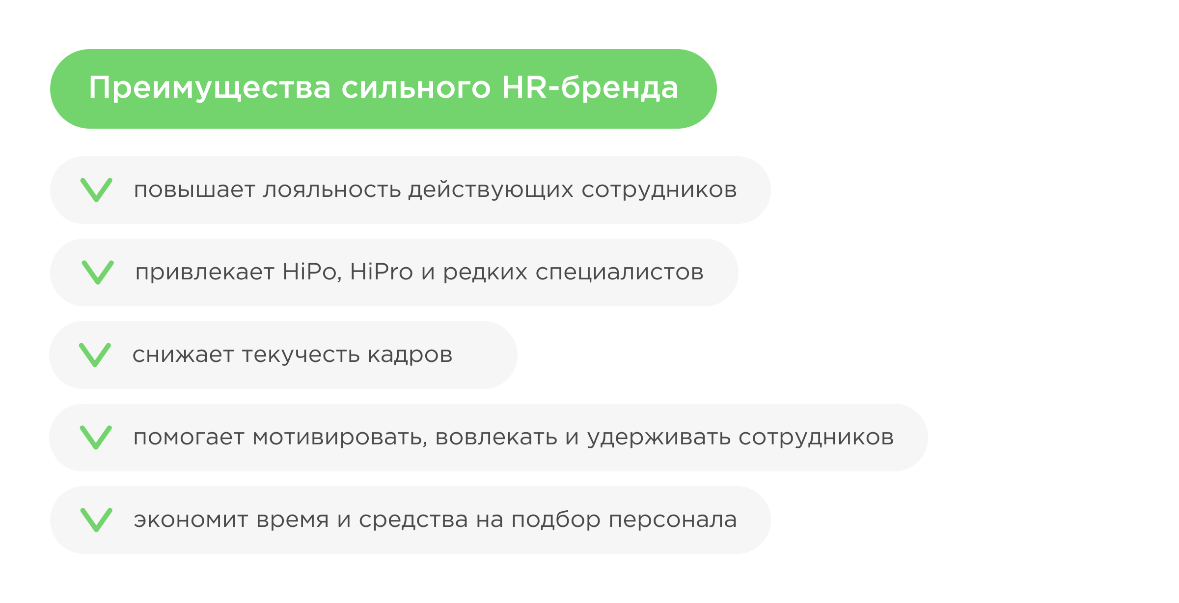 Сильный HR-бренд Сильный HR-бренд