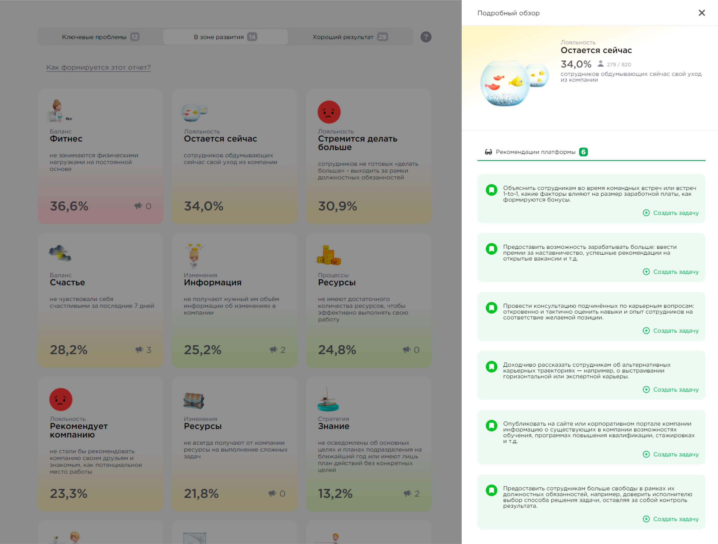 План работ на платформе Happy Job План работ на платформе Happy Job