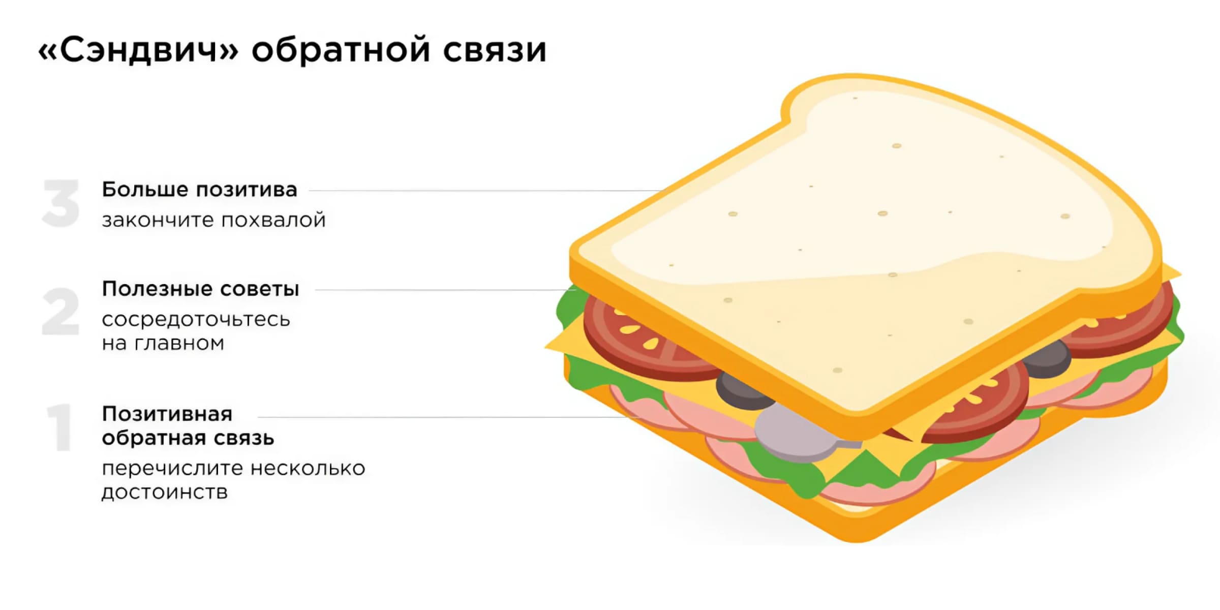 Шаблоны обратной связи Шаблоны обратной связи