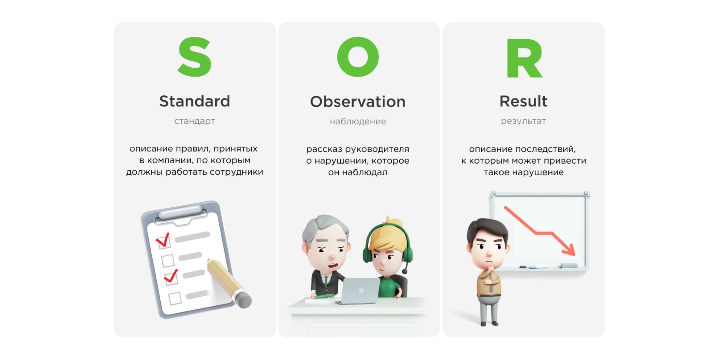 Шаблоны обратной связи Шаблоны обратной связи