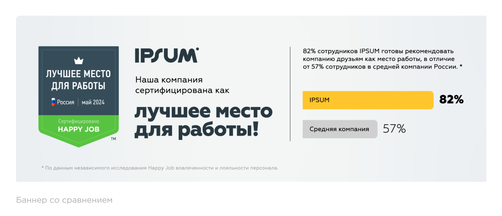 Примеры баннеров «Отличное место для работы» Примеры баннеров «Отличное место для работы»