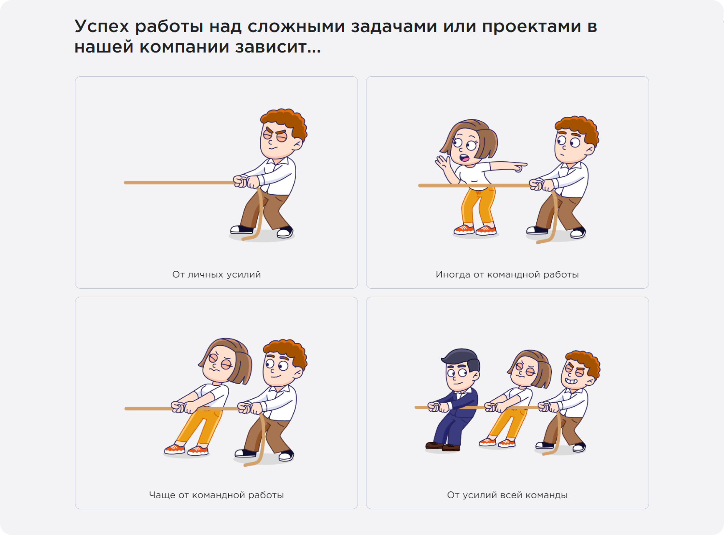 Примеры вопросов в исследовании Happy Job Примеры вопросов в исследовании Happy Job