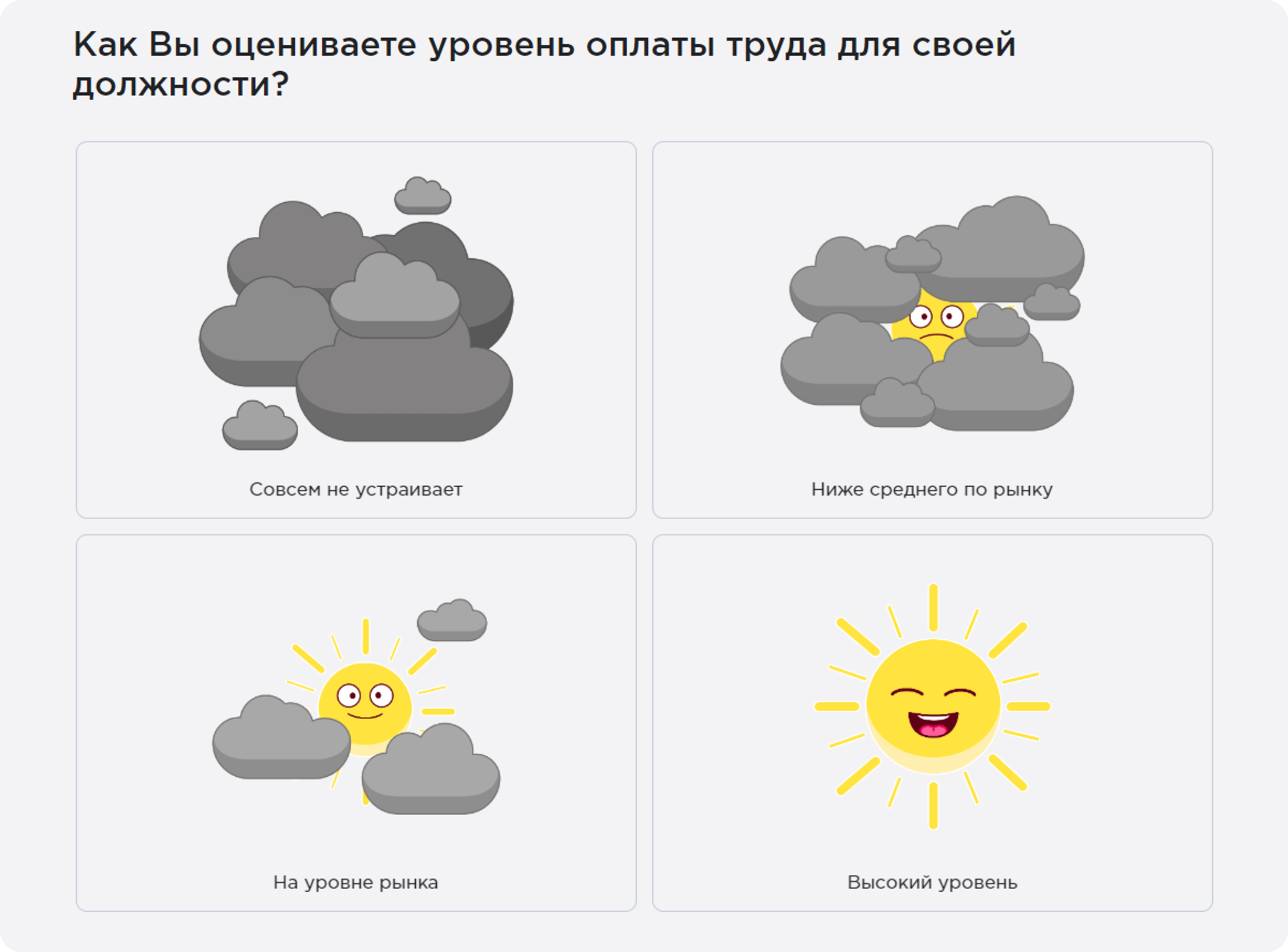 Примеры вопросов в исследовании Happy Job Примеры вопросов в исследовании Happy Job